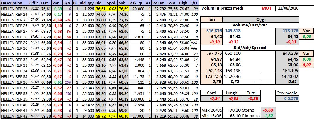 2016-08-11 14_43_25-Microsoft Excel - PowerCell_MOT_1.xlsx.jpg