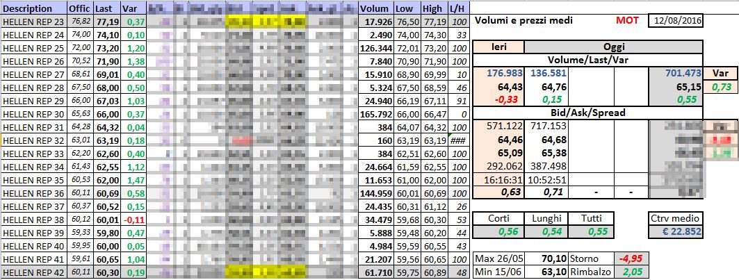 2016-08-12 22_36_39-Microsoft Excel - PowerCell_MOT_1.xlsx.jpg