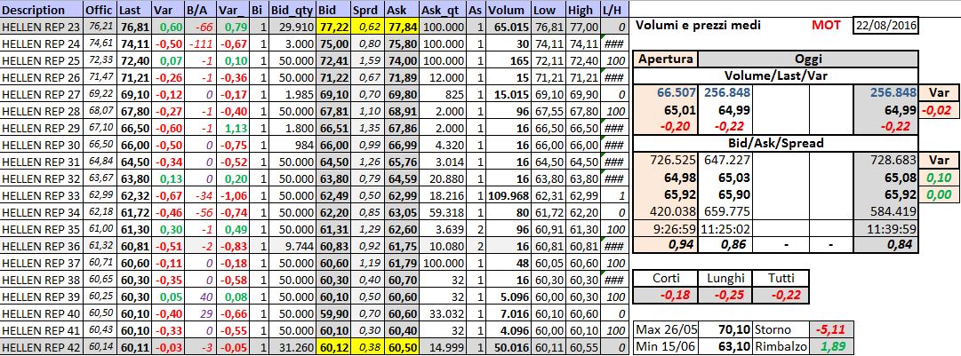 2016-08-22 11_40_34-Microsoft Excel - PowerCell_MOT_1.xlsx.jpg