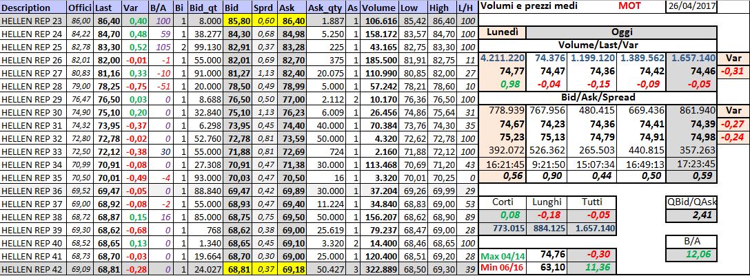 2017-04-26 17_23_44-Microsoft Excel - PowerCell_MOT_2.xlsx.jpg