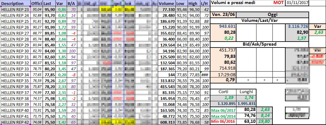 2017-11-01 21_40_03-Microsoft Excel - PowerCell_MOT_2.xlsx.jpg