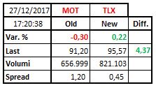 2017-12-27 17_21_21-Microsoft Excel - PowerCell_MOT_2.xlsx.jpg