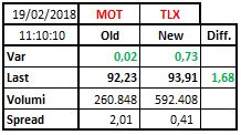 2018-02-19 11_10_24-Microsoft Excel - PowerCell_MOT_3.xlsx.jpg