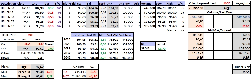 2019-03-05 16_52_23-Microsoft Excel - PowerCell_MOT_32.xlsx.jpg