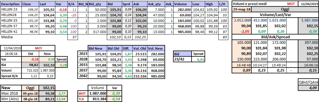 2019-04-12 16_06_33-Microsoft Excel - PowerCell_MOT_32.xlsx.jpg