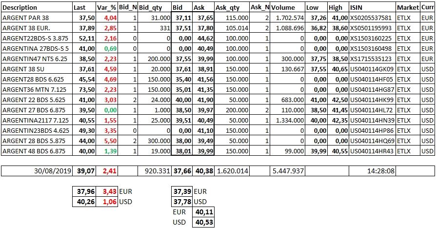 2019-08-30 14_27_55-Microsoft Excel - PowerCell_MOT_32.xlsx.jpg