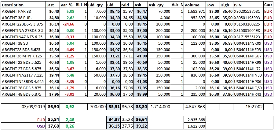 2019-09-03 15_26_59-Microsoft Excel - PowerCell_MOT_32.xlsx.jpg