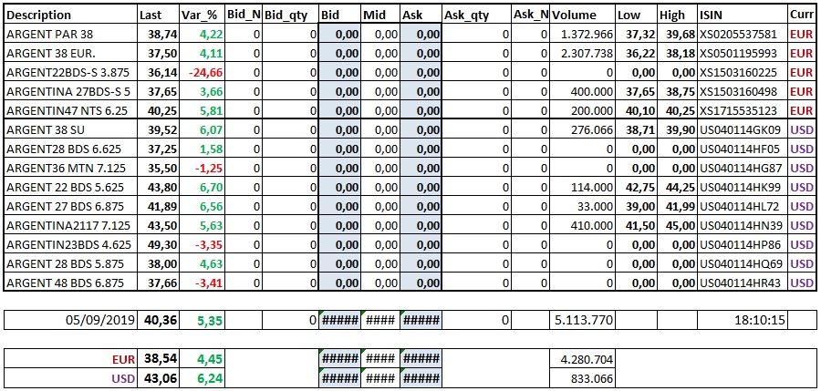 2019-09-05 18_18_11-Microsoft Excel - PowerCell_MOT_32.xlsx.jpg