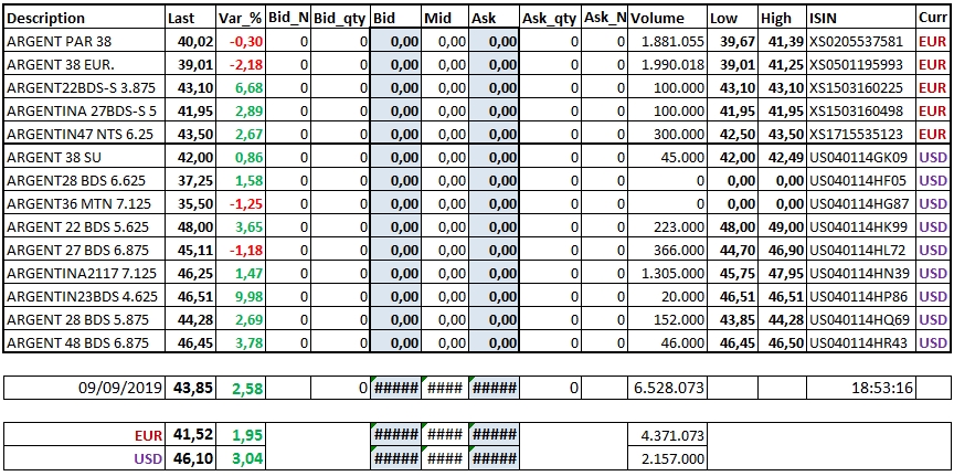 2019-09-09 18_54_15-Microsoft Excel - PowerCell_MOT_32.xlsx.jpg