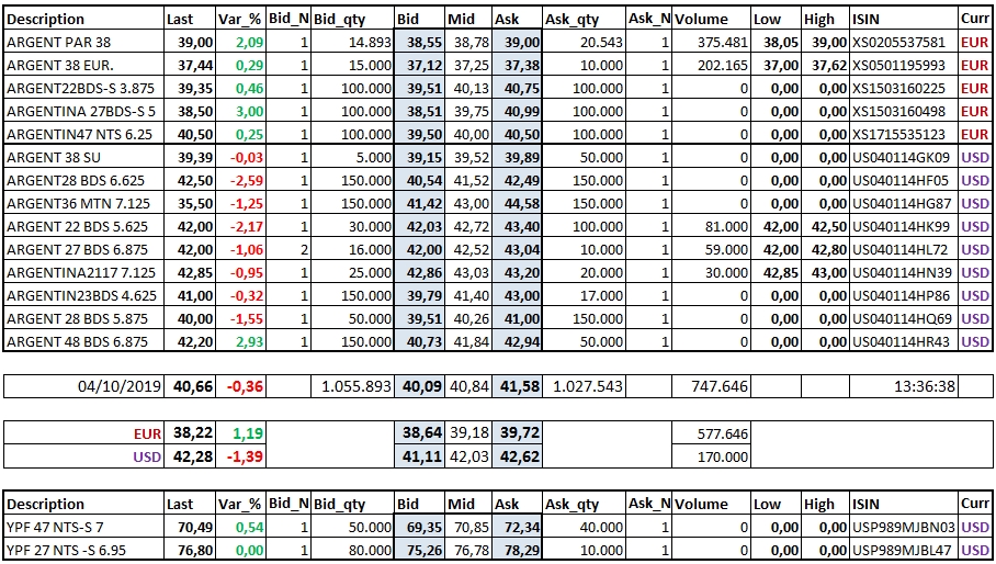 2019-10-04 13_36_35-Microsoft Excel - PowerCell_MOT_32.xlsx.jpg