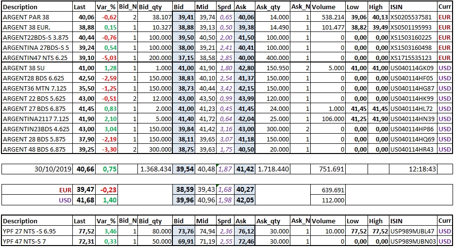 2019-10-30 12_18_31-Microsoft Excel - PowerCell_MOT_32.xlsx.jpg