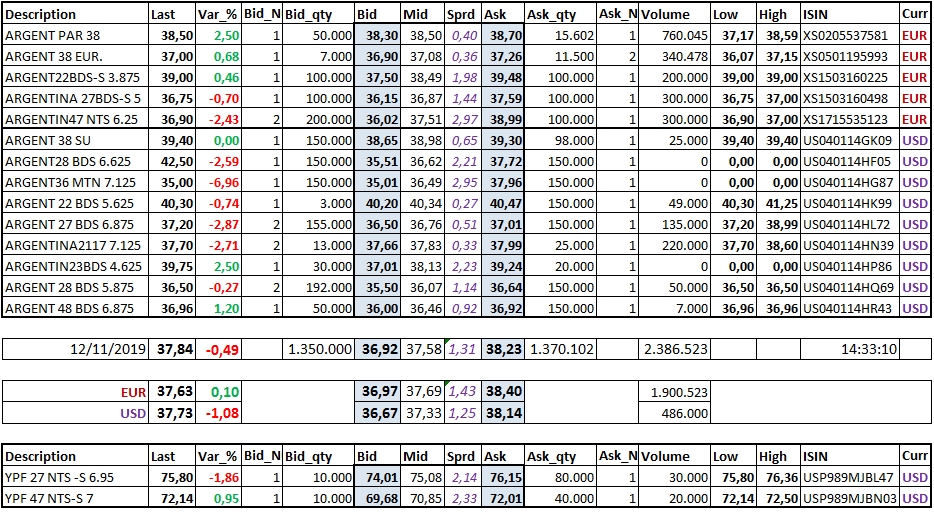 2019-11-12 14_33_20-Microsoft Excel - PowerCell_MOT_32.xlsx.jpg