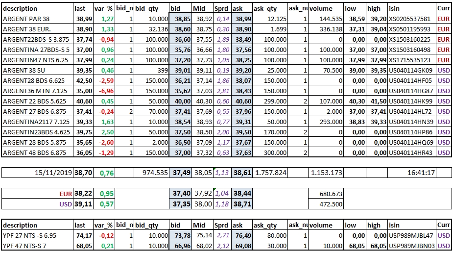 2019-11-15 16_41_08-Microsoft Excel - PowerCell_MOT_32.xlsx.jpg