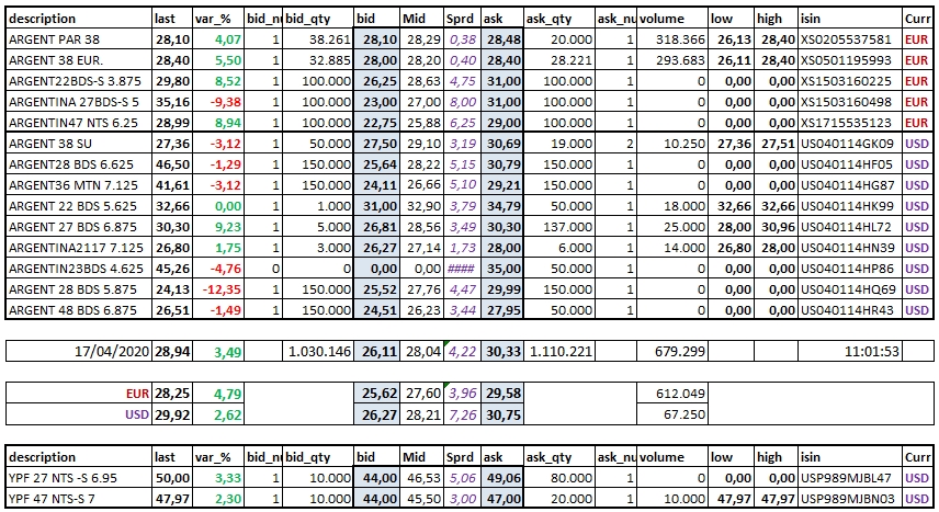 2020-04-17 11_01_51-Microsoft Excel - PowerCell_MOT_32.xlsx.jpg