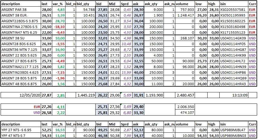 2020-05-12 13_13_26-Microsoft Excel - PowerCell_MOT_32.xlsx.jpg