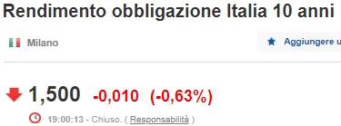2020-06-02 23_32_53-Italia 10 anni Grafico Avanzato - Investing.com.jpg
