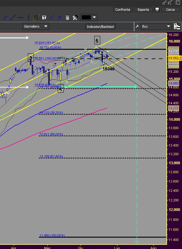 23-06 dax 3.JPG