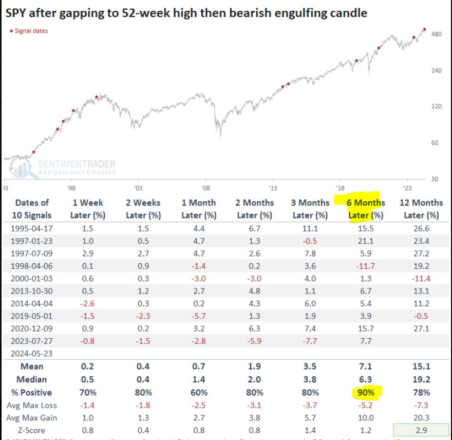 23-06 spx.JPG