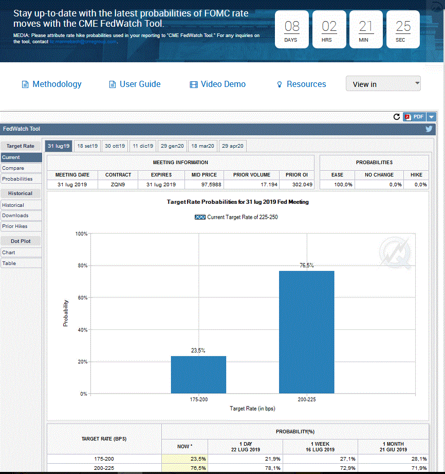 23-07 fed.GIF