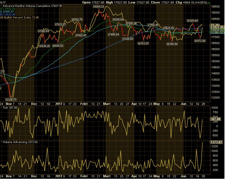 26-07 nyse.JPG