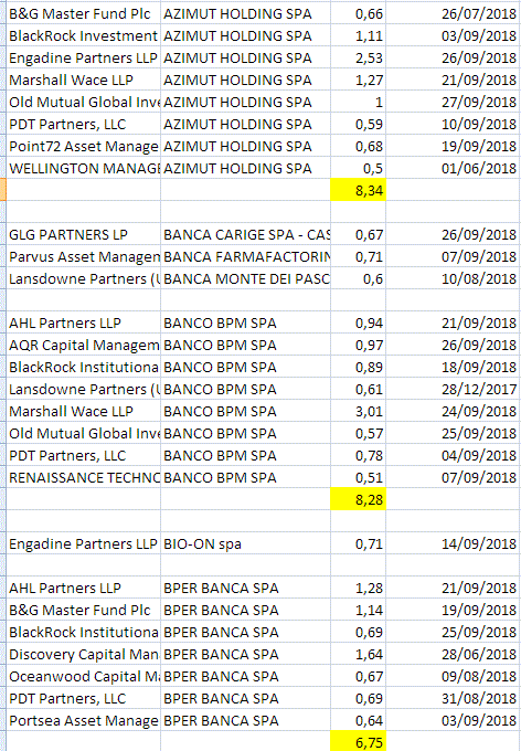 28-09 corti.GIF