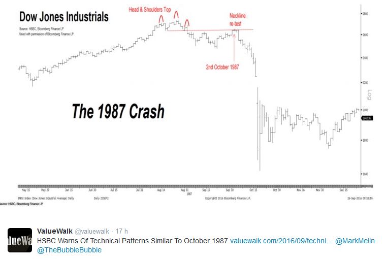 28-09 pattern dow.JPG