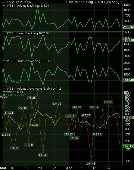 29-04 nyse.JPG