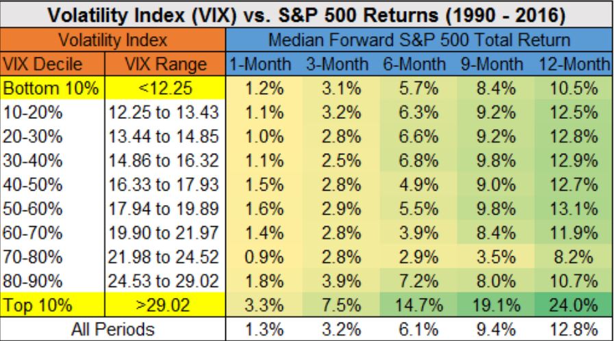 29-11 vix.JPG