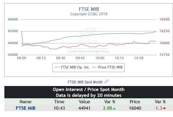 30-09 fib ore 11.JPG