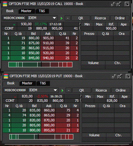 30-11 call put 19 marzo 2019 ore 11,24.GIF