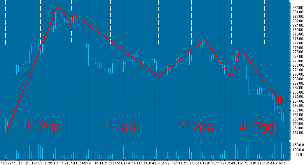 30fib30'.gif