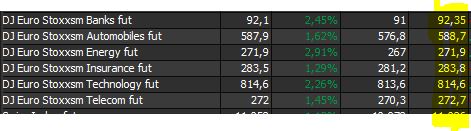 5-05 europei fut.JPG