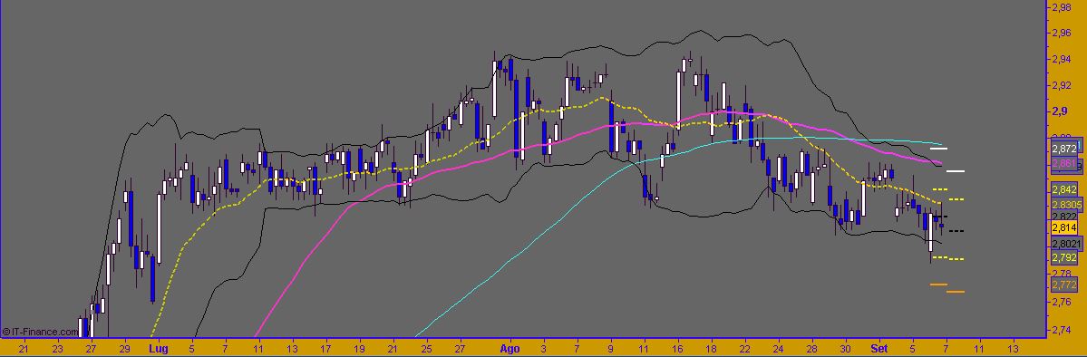 6-09 intesa.JPG