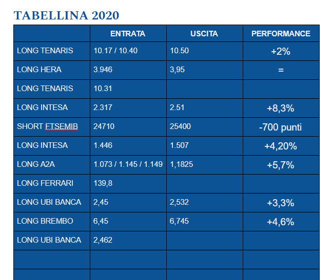 Acquisizione a schermo intero 08042020 184633.jpg