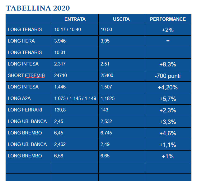 Acquisizione a schermo intero 09042020 155847.jpg