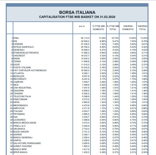 Acquisizione a schermo intero 11042020 151445.jpg