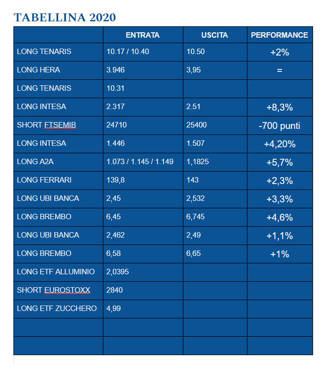 Acquisizione a schermo intero 16042020 134335.jpg