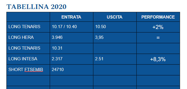 Acquisizione a schermo intero 17022020 181912.jpg