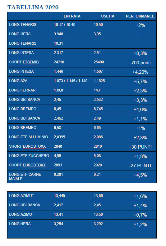 Acquisizione a schermo intero 23042020 115954.jpg