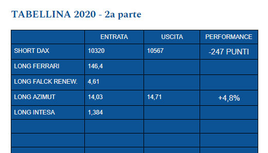 Acquisizione a schermo intero 27042020 173858.jpg