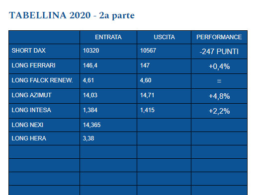 Acquisizione a schermo intero 28042020 122830.jpg