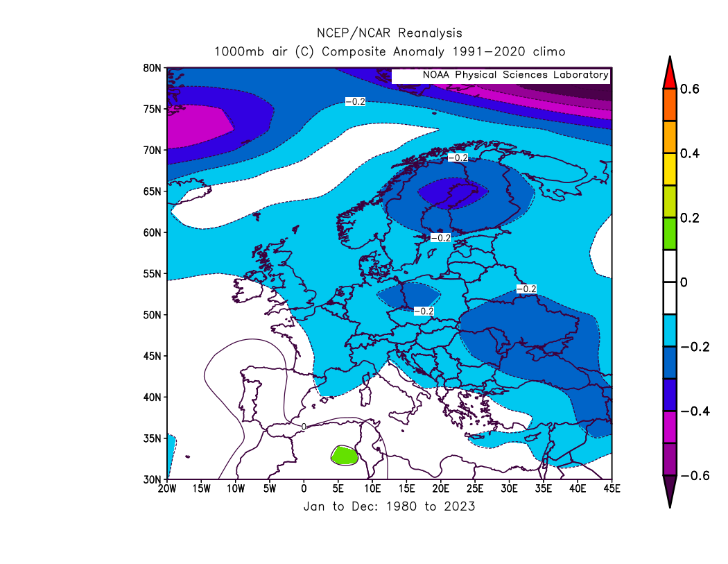 anomalie 1980-2023 Europa.png