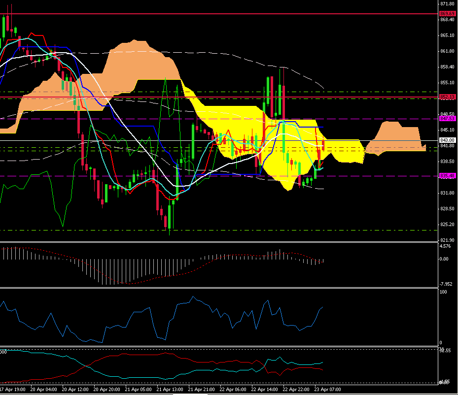 Anonimo.gif