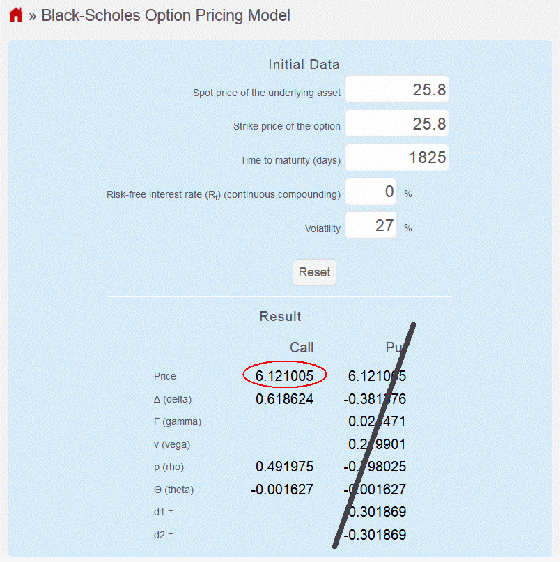 B&S equity tranche.gif