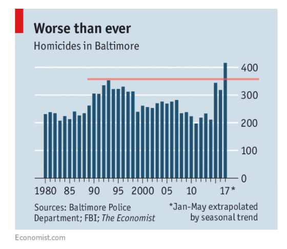 BALTIMORE 200 HPMICIDE 30-07-2017.png