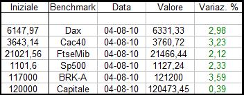 Benchmark.jpg