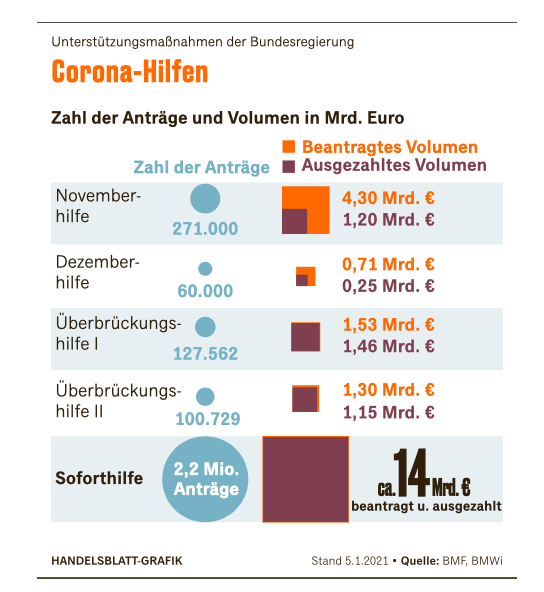 Bildschirmfoto 2021-01-18 um 14.30.24.png