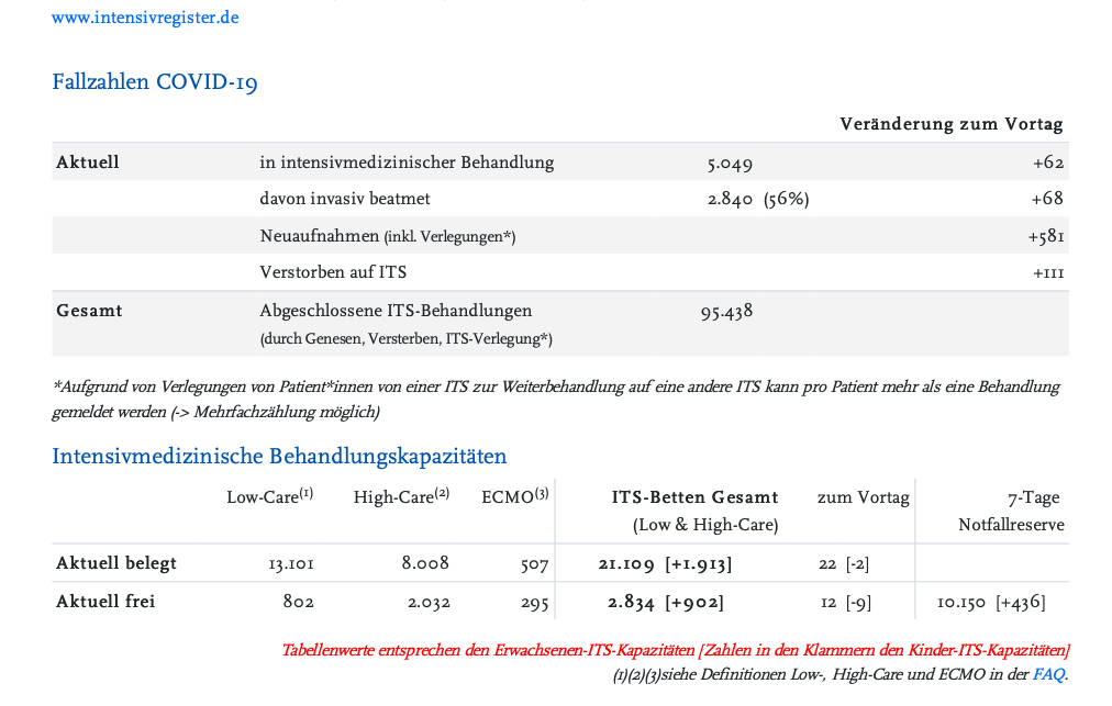 Bildschirmfoto 2021-04-22 um 16.32.42.png