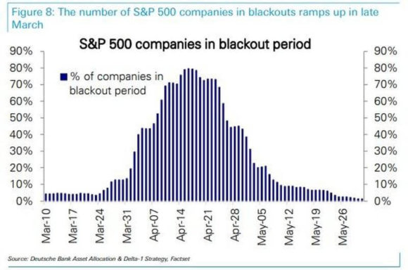 Blackout_buybacks-e1553522492514 (1).jpg
