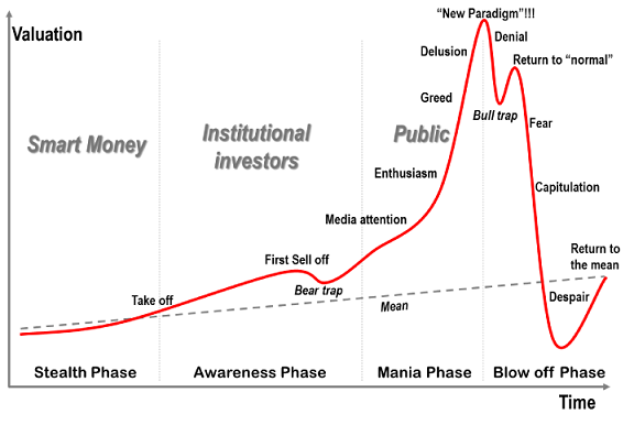 Bolla-Speculativa.png